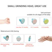 גוזם ציפורניים חשמלי לתינוק - Baby Trim