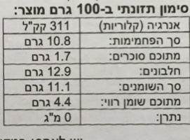 קפסולות קפה תואמות נספרסו נטול קופאין CUORE – DIEMME