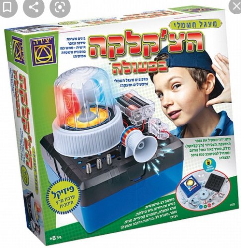 הצ'קלקה בפעולה