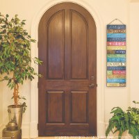 שלט "חוקי הבית"