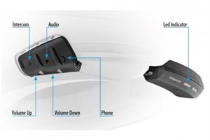 דיבורית לקסדה Cardo Scala Rider SMARTH Duo - ערכה זוגית