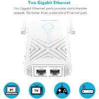 מגדיל טווח WAVLINK AC1200 Dual Band Wi-Fi Wireless Extender,Gigabit Signal Booster