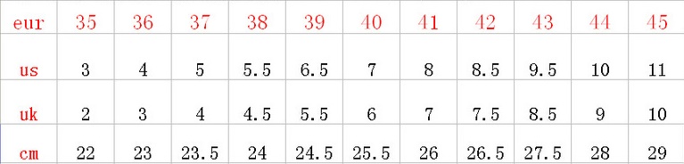 men size chart