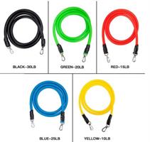 סט גומיות התנגדות ברמות שונות