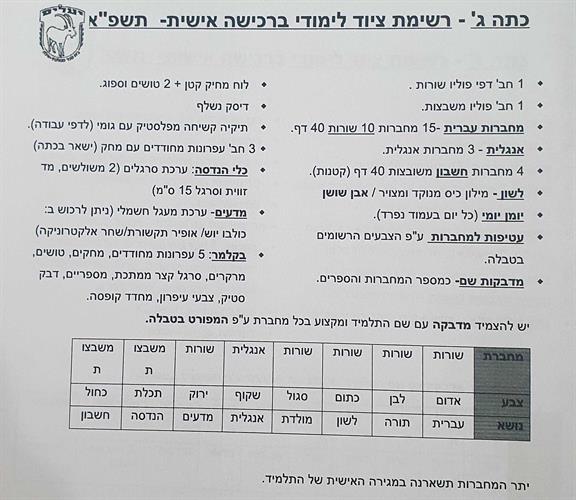 כיתה ג' יעלים