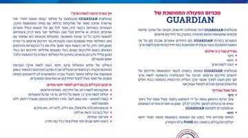 GUARDIAN קצף מהפכני לניקוי ידיים ועור ללא שטיפה לשמירה על היגיינה לזמן ממושך  150 מל