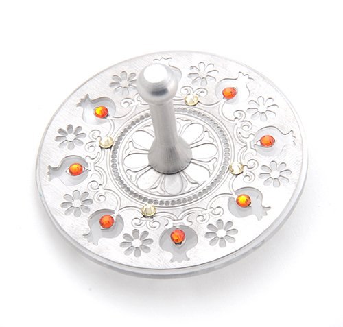 סביבון נגזרת רימונים