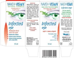 נווה טיפות עיניים להקלה במצבי דלקת Infected Eye Naveh Vision
