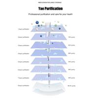 מגבונים 75% אלכוהול -  לחיטוי סביבה מקסימלי