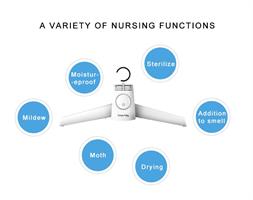 מייבש כביסה נייד