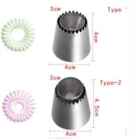 זוג צנטרי חור