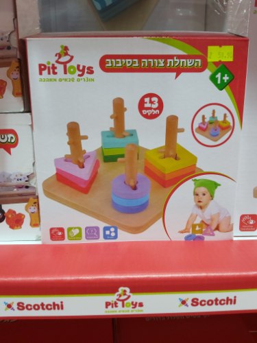 השחלת צורה בסיבוב