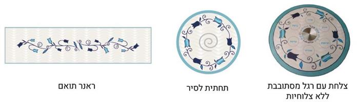 תחתית לסיר זכוכית דגם טוליפ כחול