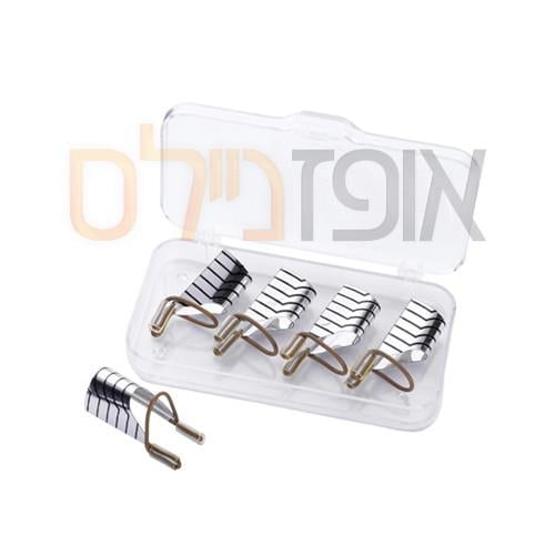 תבנית טפלון להרחבה