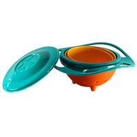 צלחת גיירו - 360 מעלות