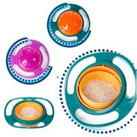 צלחת גיירו - 360 מעלות