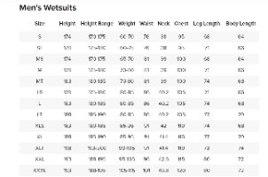 RIP CURL FLASHBOMB 3/2MM CHEST ZIP