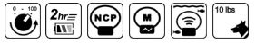 Low to Medium Power Stimulation