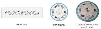 סט צלחת מסתובבת, תחתית לסיר וראנר - תחתית לסיר זכוכית דגם טוליפ כחול