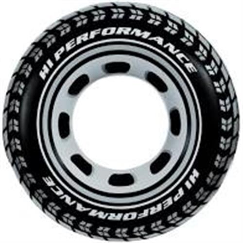 גלגל ים אינטקס