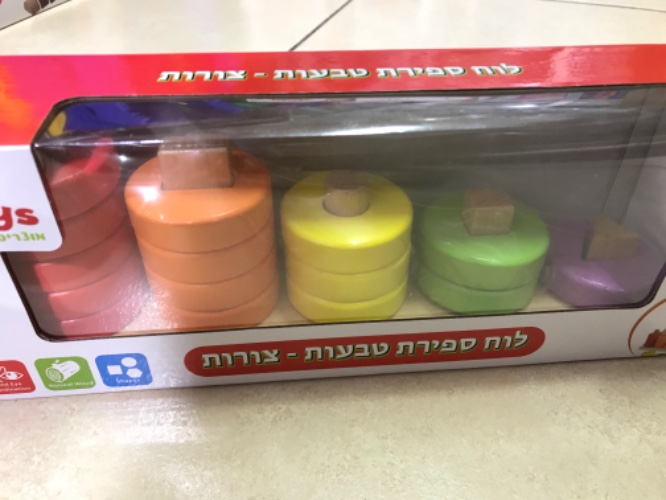 לוח ספירת טבעות - צורות