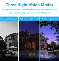 מצלמת אבטחה- P.Camera4x HD1080P