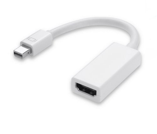 מתאם מ Mini DP ל HDMI מבית LMA DATA