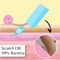 ​ספוג פילינג לניקוי עמוק- Spongeeling