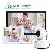 מצלמת IP מתקדמת