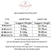 בגד גוף אפריקאי