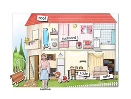 ערכה ללימוד חלקי הבית באנגלית | House Poster Game