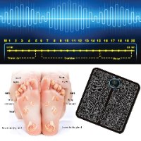 משטח רגליים ממריץ המסייע להסרת צלוליט – EMS.Foot