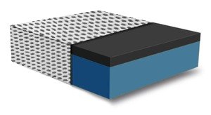 מזרן איירפלואו דאבל