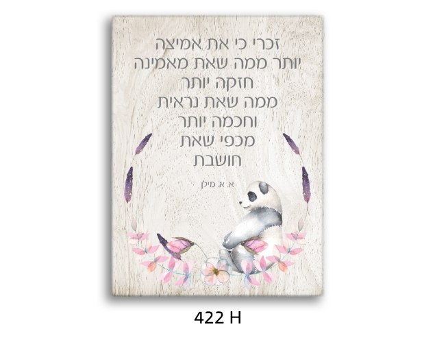 תמונת השראה - א. מילן פנדה 422H
