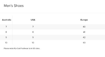 REEF CUSHION BOUNCE PHANTOM DARK GREY