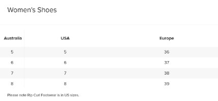 Rip Curl Script Wave Shoes G