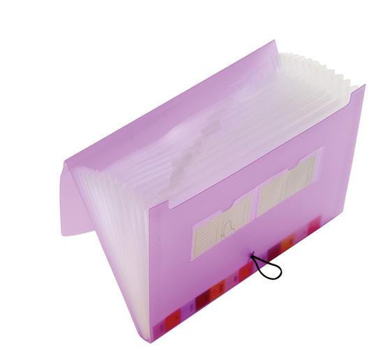 "הרמוניקה כפתור מרכזי"