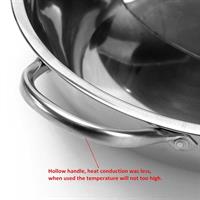 הסיר המפוצל