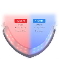 מזותרפיה להרמת הצוואר והסנטר- Technotherapy