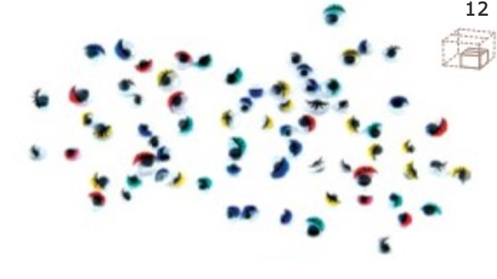 חבילת עיניים צבעוניים