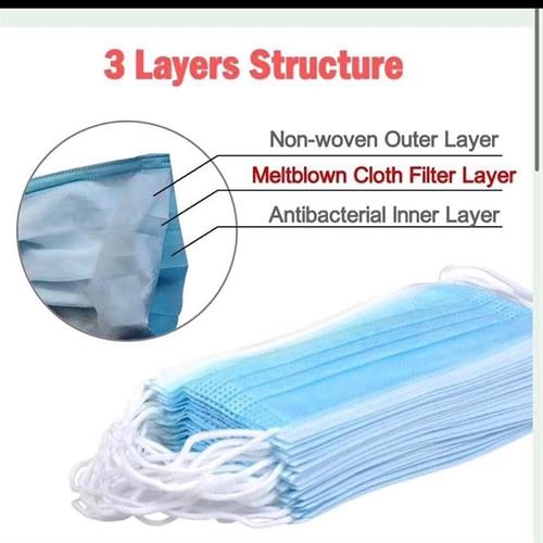 מסכות חד פעמי 50 יחידות