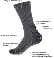 גרבי פטרול - Native Planet Patrol Socks