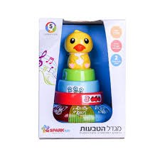 מגדל הטבעות (דובר עברית)