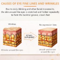 סרום עיניים טיפולי להבהרה ומיצוק העור