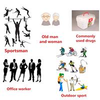 ספריי טבעי להקלה על כאבי שרירים ופרקים - Spray & relief