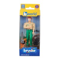 ברודר דמויות