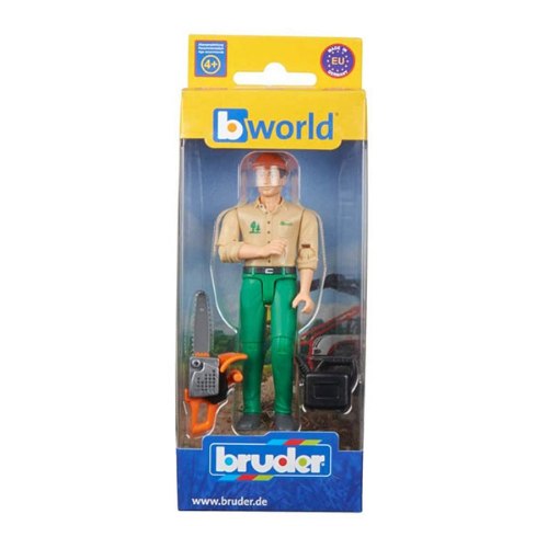 ברודר דמויות