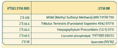 כורכומין מובייל - ליפוזומלי, 60 כמוסות  ברא