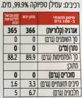פניני טפיוקה 400 גר׳ – מזרח מערב