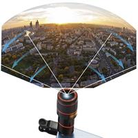 עדשת זום לסמארטפון